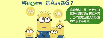 雅思考试A类和G类的区别是什么?