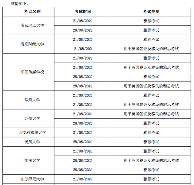 2021年雅思考试会取消吗？